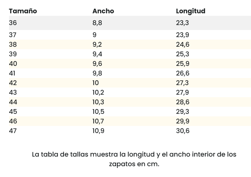 Size chart Legend