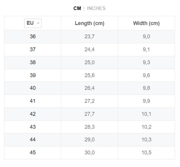 Size chart One Plus