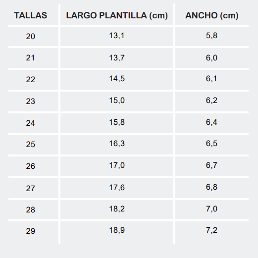 Size chart Mango