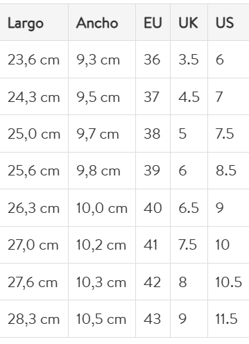 Size chart Milano Barefoot +