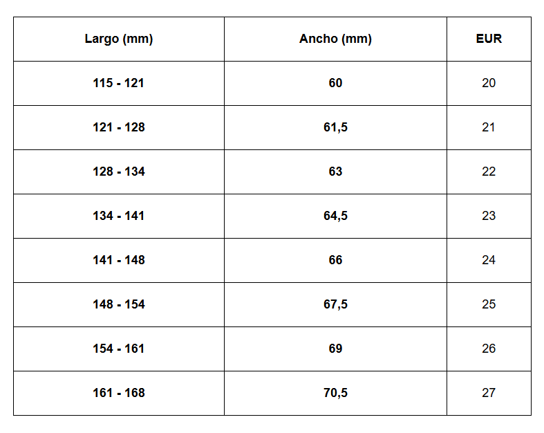 Size chart Sintra - Mini 