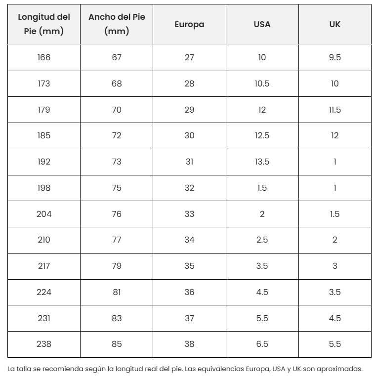 Size chart Rivery - 49097