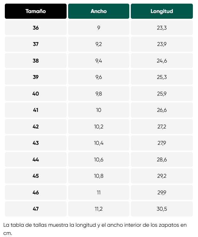 Size chart Nevada Neo