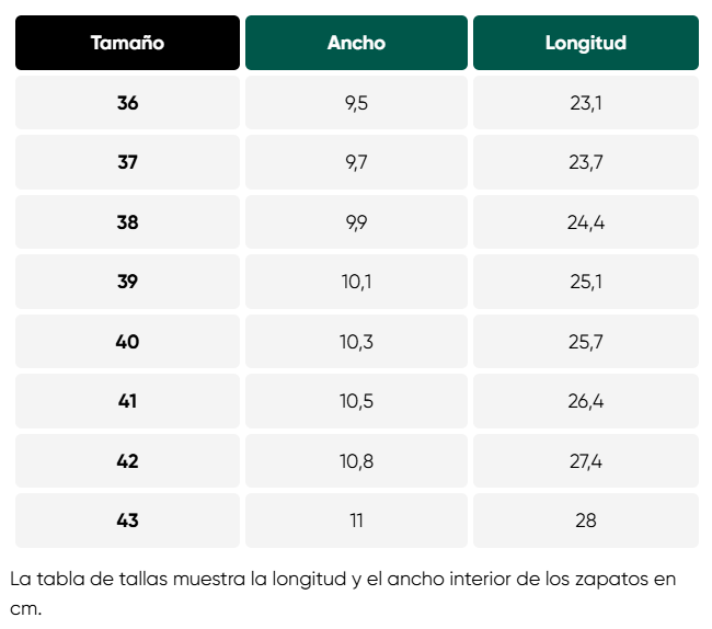 Size chart Nimbus