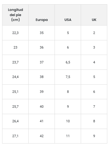Size chart Nuez