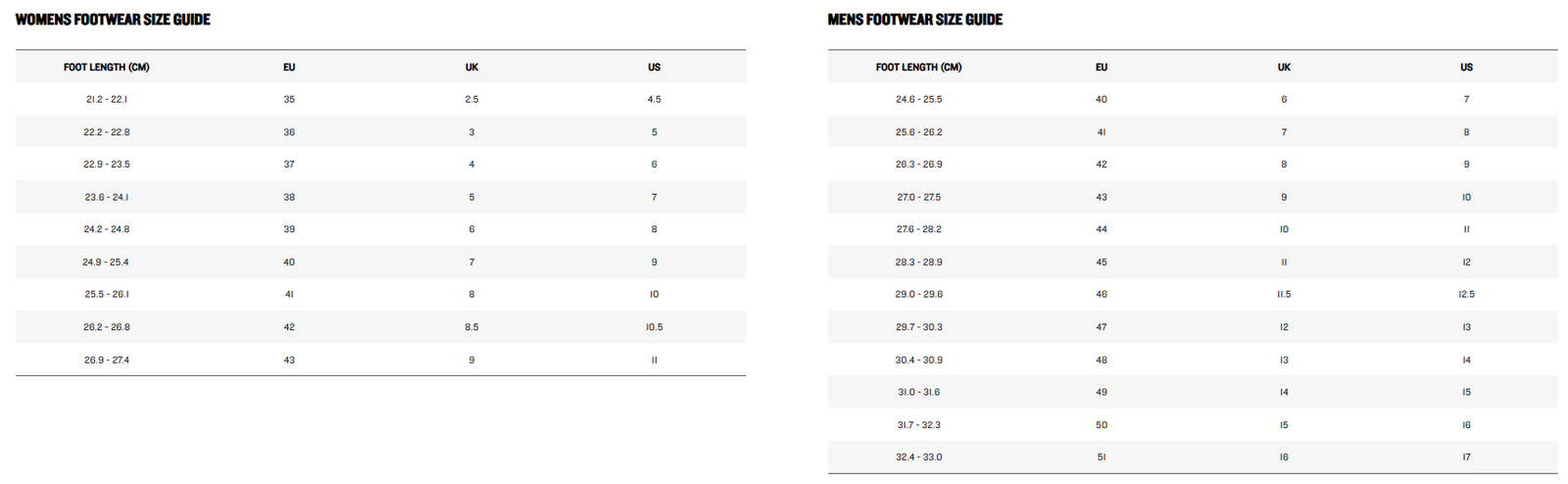 Size chart Gobi Chelsea