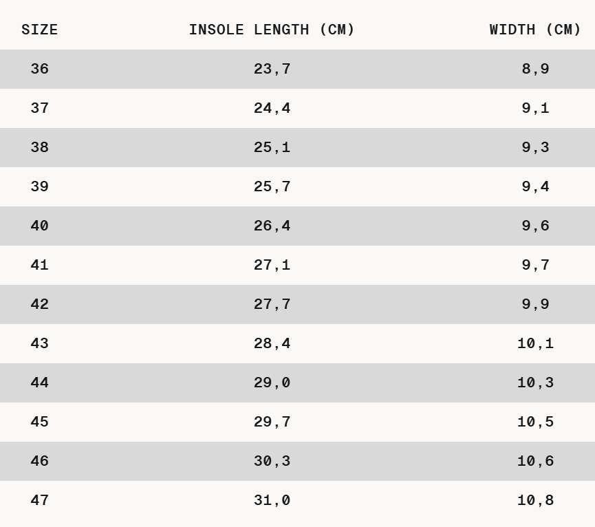 Size chart Project 060