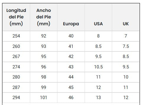 Size chart Orbit - 60957