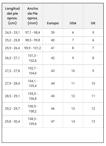Size chart Pluto - 84806