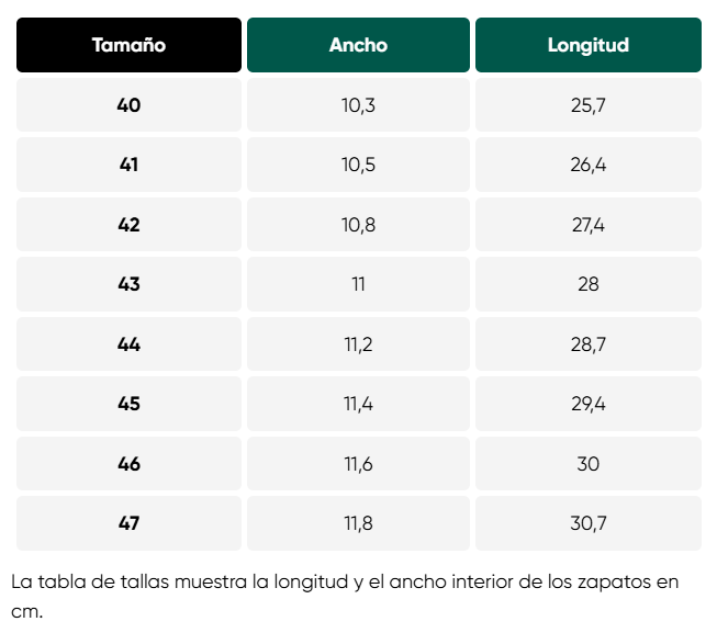 Size chart Portsiders
