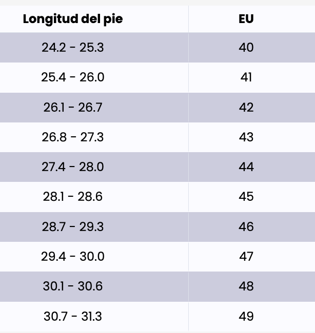 Size chart Primus Lite 3.5