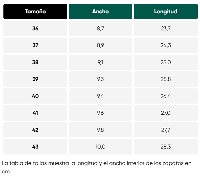 Size chart Rosaluna