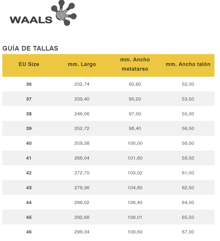 Size chart Sidney - Man