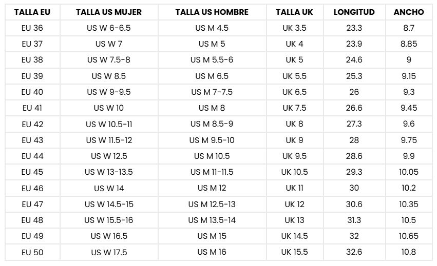 Size chart Smart I