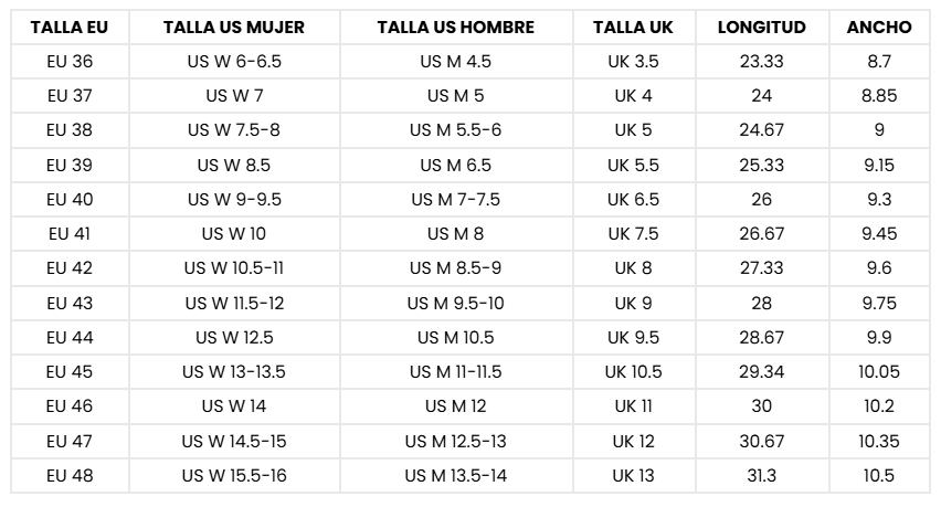 Size chart Smart II