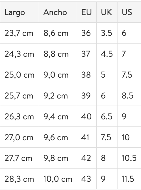 Size chart Cricket