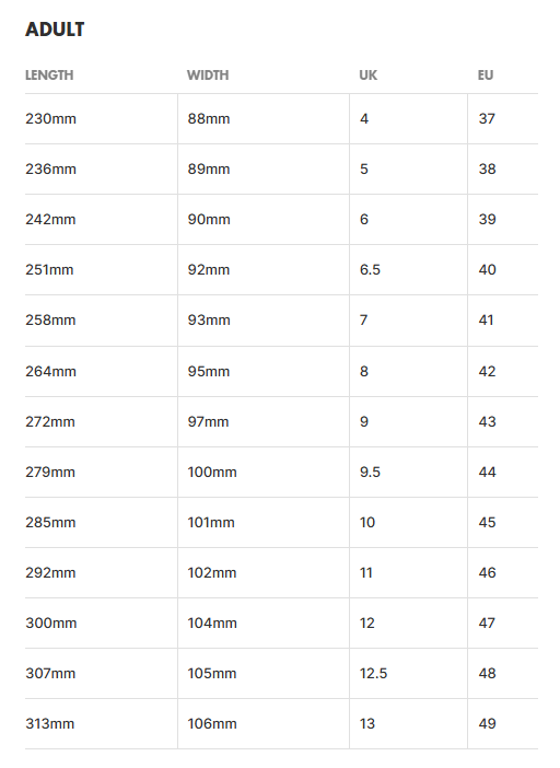 Size chart Tanga