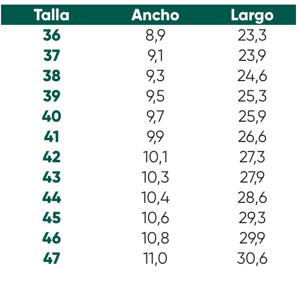 Size chart Trailwalker 2.0