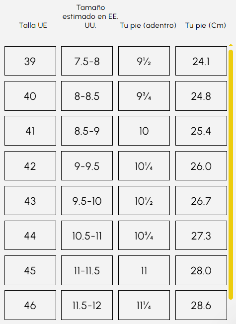 Size chart V-ALPHA - Men 