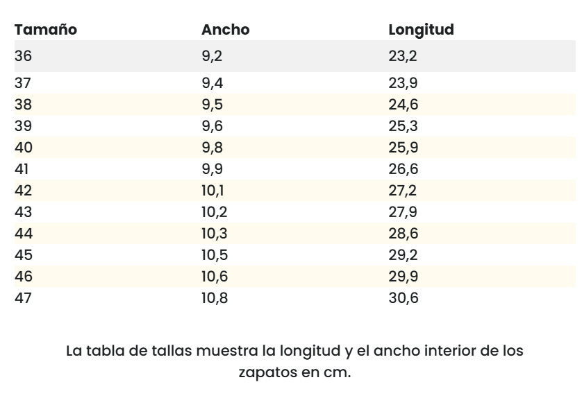 Size chart Vaporo