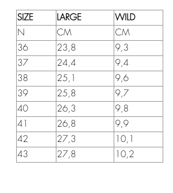 Size chart Vic