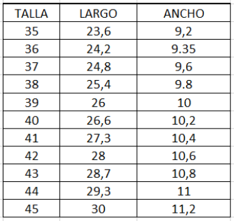 Size chart Victoria