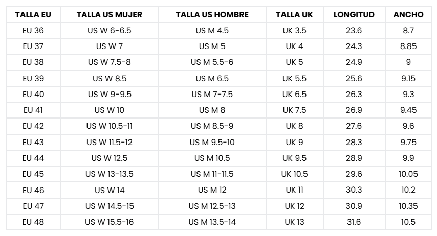 Size chart Will II