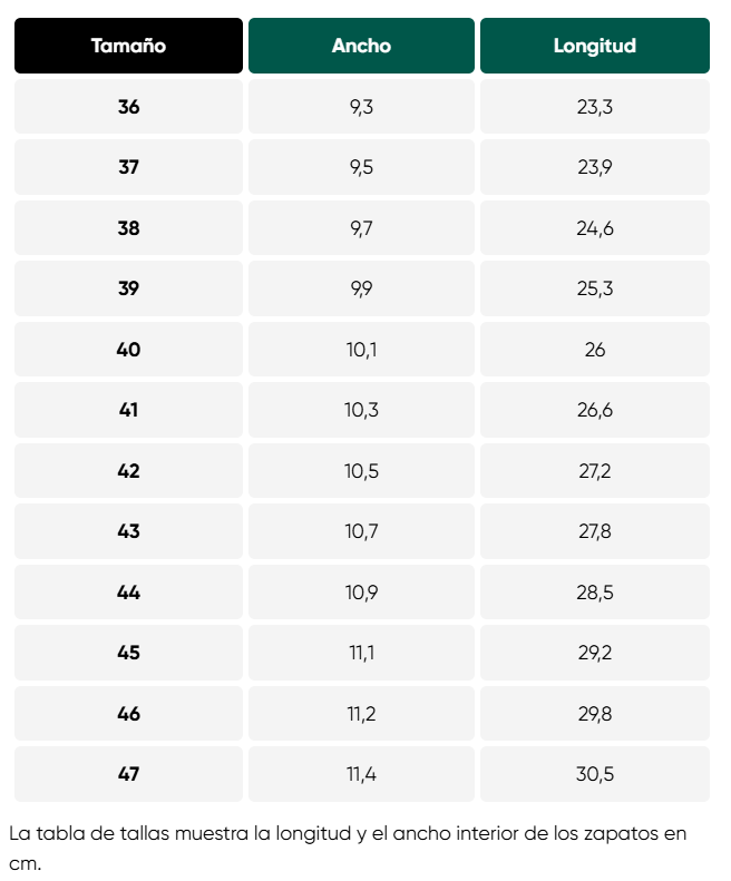 Size chart Winter 3.0