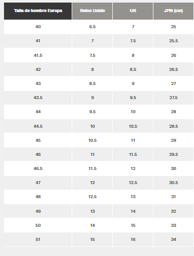 Size chart Vapor Glove 6 - Men