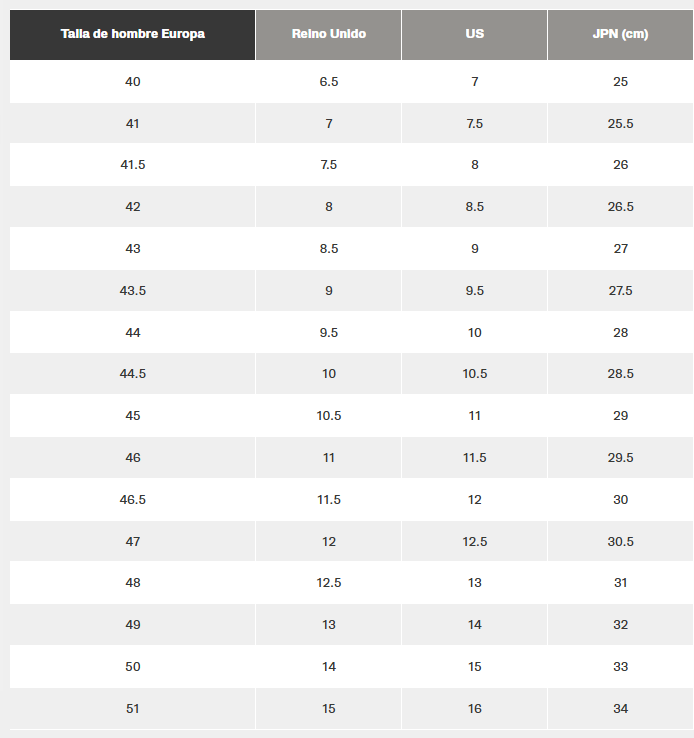 Size chart Vapor Glove 7 - Men