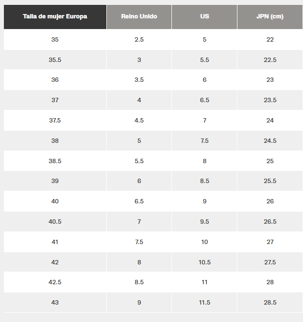 Size chart Vapor Glove 7 - Women