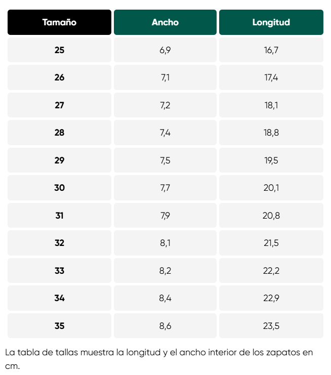 Size chart Xplorer