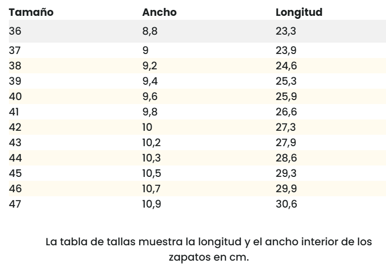 Size chart Zing Velcro